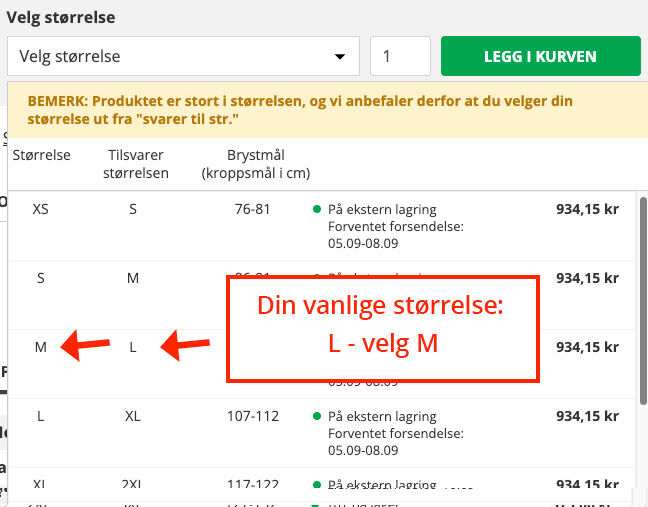 Din valige størrelse